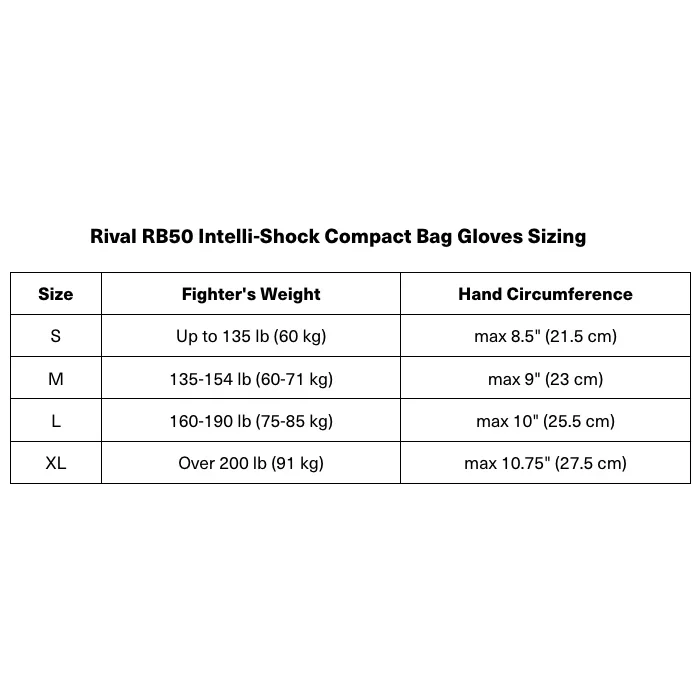 RIVAL BAG GLOVES RB50 INTELLI-SHOCK BLACK - Image 5